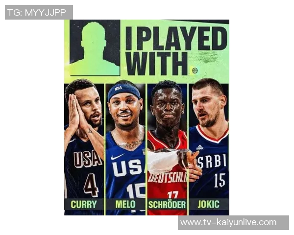 FIBA趣味互动揭秘:谁与库里安东尼施罗德约基奇曾是队友 FIBA趣味互动揭秘:谁与库里安东尼施罗德约基奇曾是队友