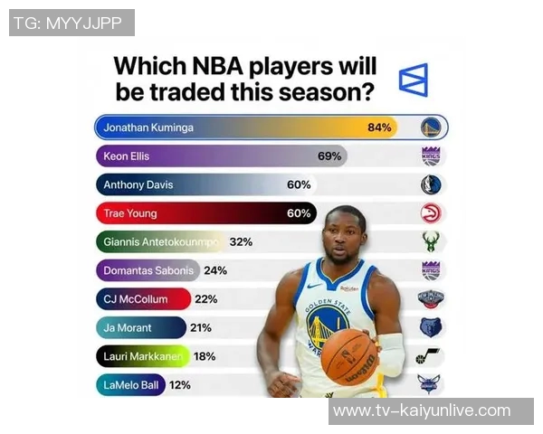 雄鹿管理层重申字母哥非卖品交易需他主动申请才能推动